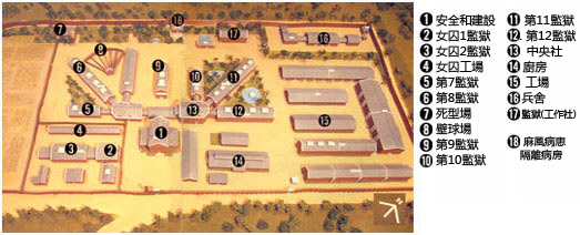 Prison arrangement blue print