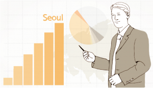 首爾市全球金融中心指數（GFCI）獲得第六名佳績