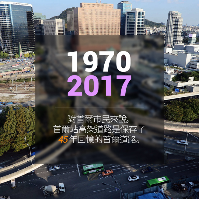 1970 2017 對首爾市民來說，首爾站高架道路是保存了45 年回憶的首爾道路。