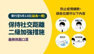 韓國全境全面實施保持社交距離二級（強制佩戴口罩）（8月23日0時起）