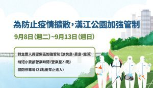 漢江公園新型冠狀病毒肺炎防疫2.5級措施