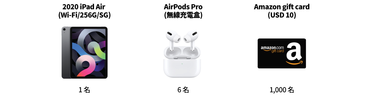 2020 iPad Air(Wi-Fi/256G/SG) (1名) AirPods Pro(無線充電盒) (6名) Amazon gift card (1000名)