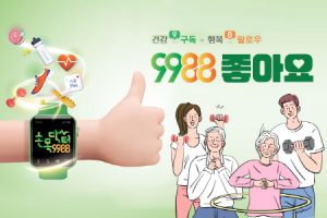 首爾型保健「手腕醫生9988」募集15萬名參加者