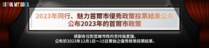 2023年同行、魅力首爾市優秀政策投票結果公布