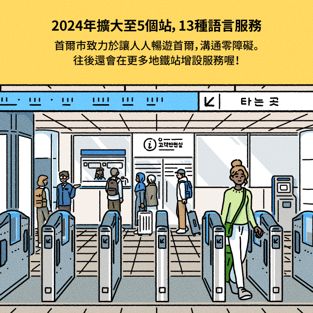 首爾市致力於讓人人暢遊首爾，溝通零障礙。往後還會在更多地鐵站增設服務喔！ / BOX：2024年擴大至5個站，13種語言服務 