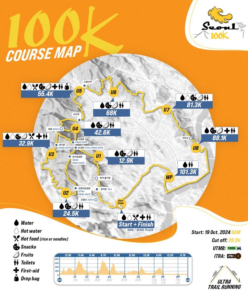 100K COURSE MAP