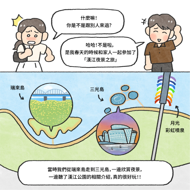 A : 什麼嘛！你是不是跟別人來過？ / B : 哈哈！不是啦， 是我春天的時候和家人一起參加了「漢江夜景之旅」 / B : 當時我們從瑞來島走到三光島，一邊欣賞夜景，一邊聽了漢江公園的相關介紹，真的很好玩！