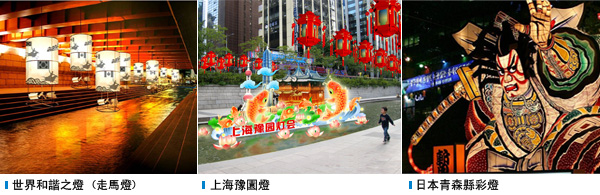 世界和諧之燈 (走馬燈), 上海豫園燈, 日本青森縣彩燈
