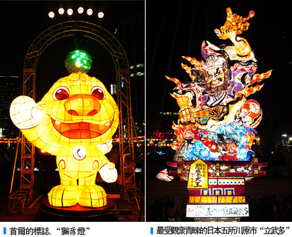首爾的標誌,-獬豸燈, 最受觀衆青睞的日本五所川原市-立武多