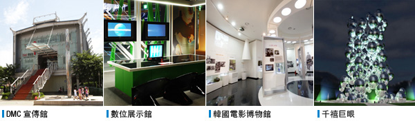 DMC宣傳館, 數位展示館, 韓國電影博物館, 千禧巨眼