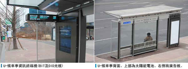 U-候車亭資訊終端機(BIT及DID光板), U-候車亭背面、上部為太陽能電池、右側有廣告板。 