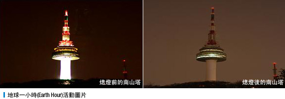 地球一小時(Earth Hour)活動圖片[熄燈前的南山塔, 熄燈後的南山塔]