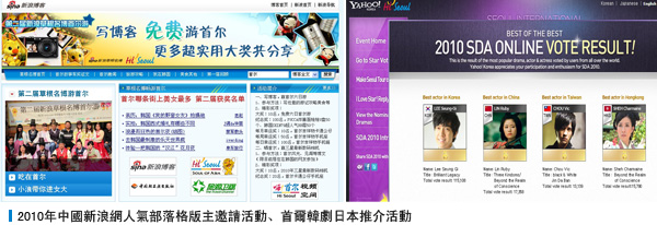 2010年中國新浪網人氣部落格版主邀請活動、首爾韓劇日本推介活動