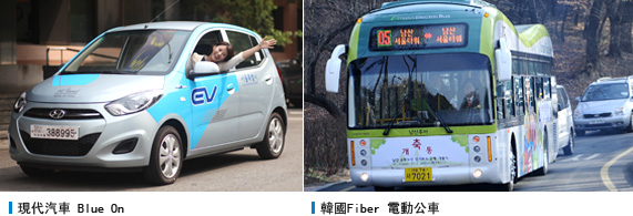 現代汽車 Blue On, 韓國Fiber 電動公車 