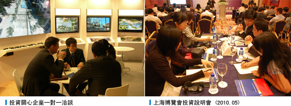 投資關心企業一對一洽談, 上海博覽會投資說明會 (2010.05)