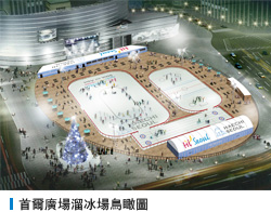  首爾廣場溜冰場鳥瞰圖 